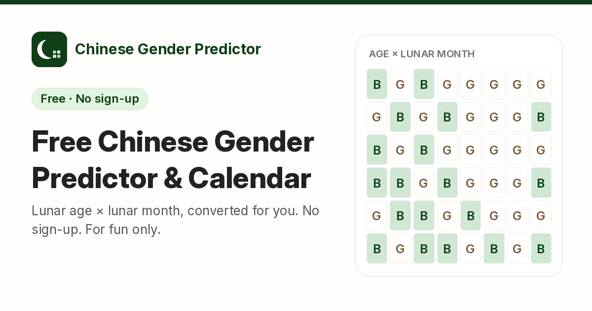 Chinese Gender Predictor screenshot